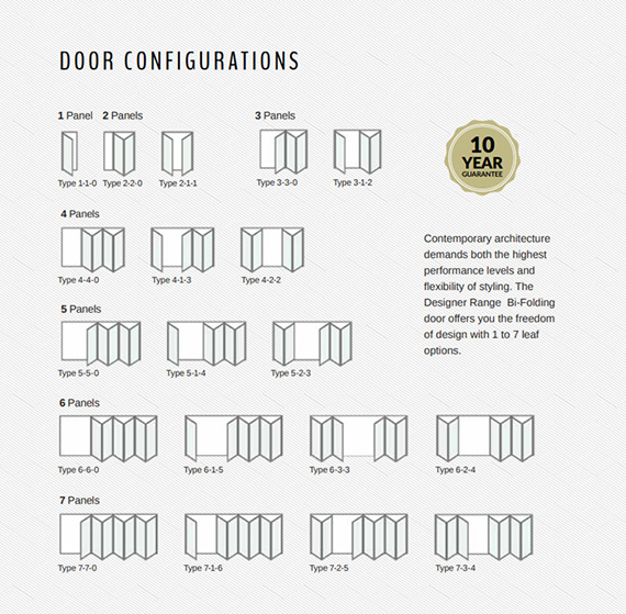 door configurations